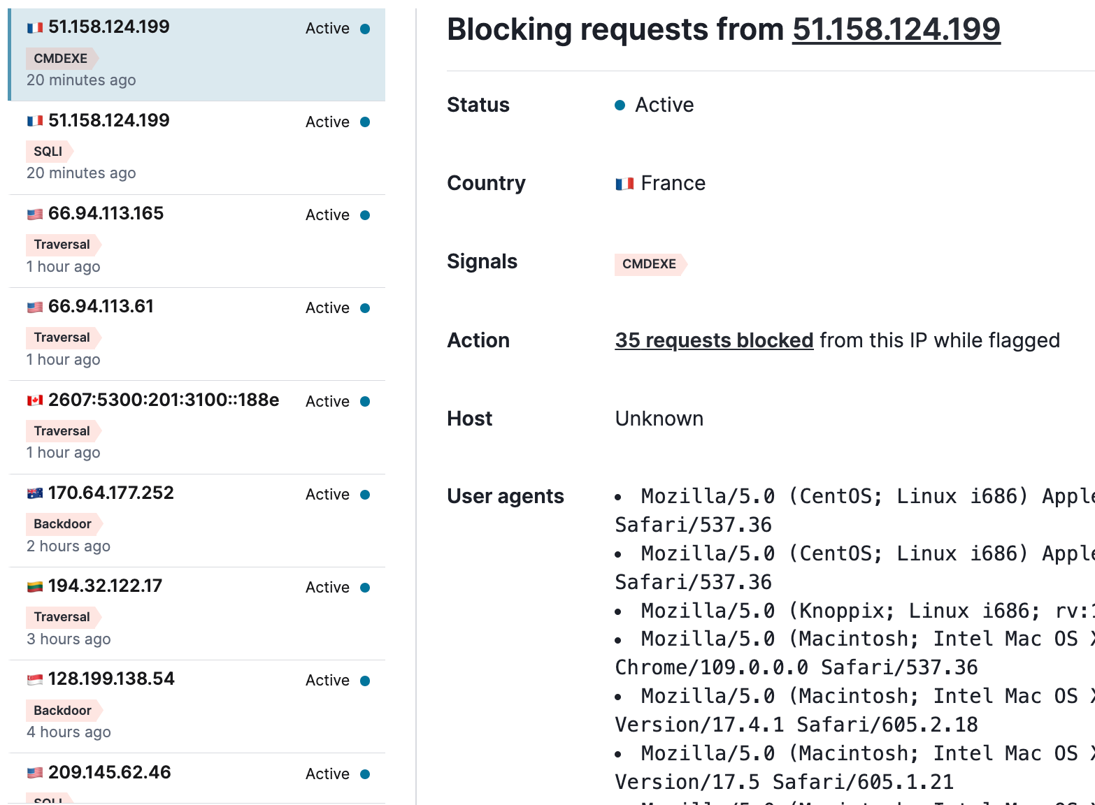 IP list